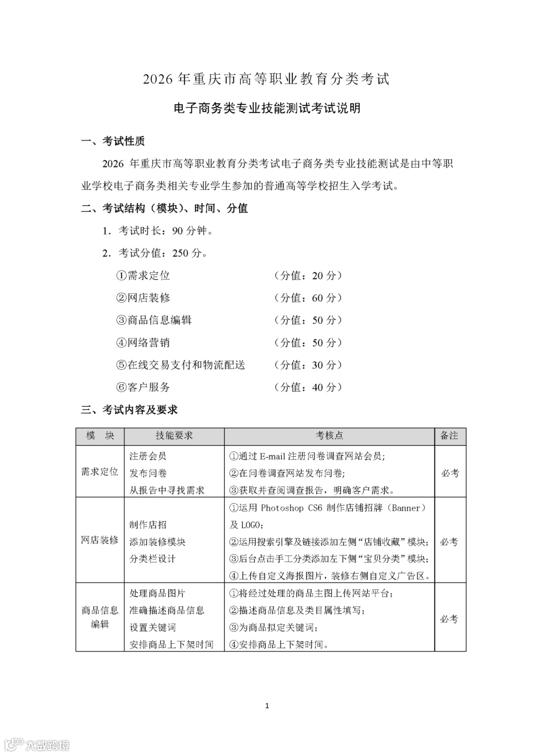 2026年重庆市高等职业教育分类考试电子商务类专业技能测试考试说明_页面_1.png