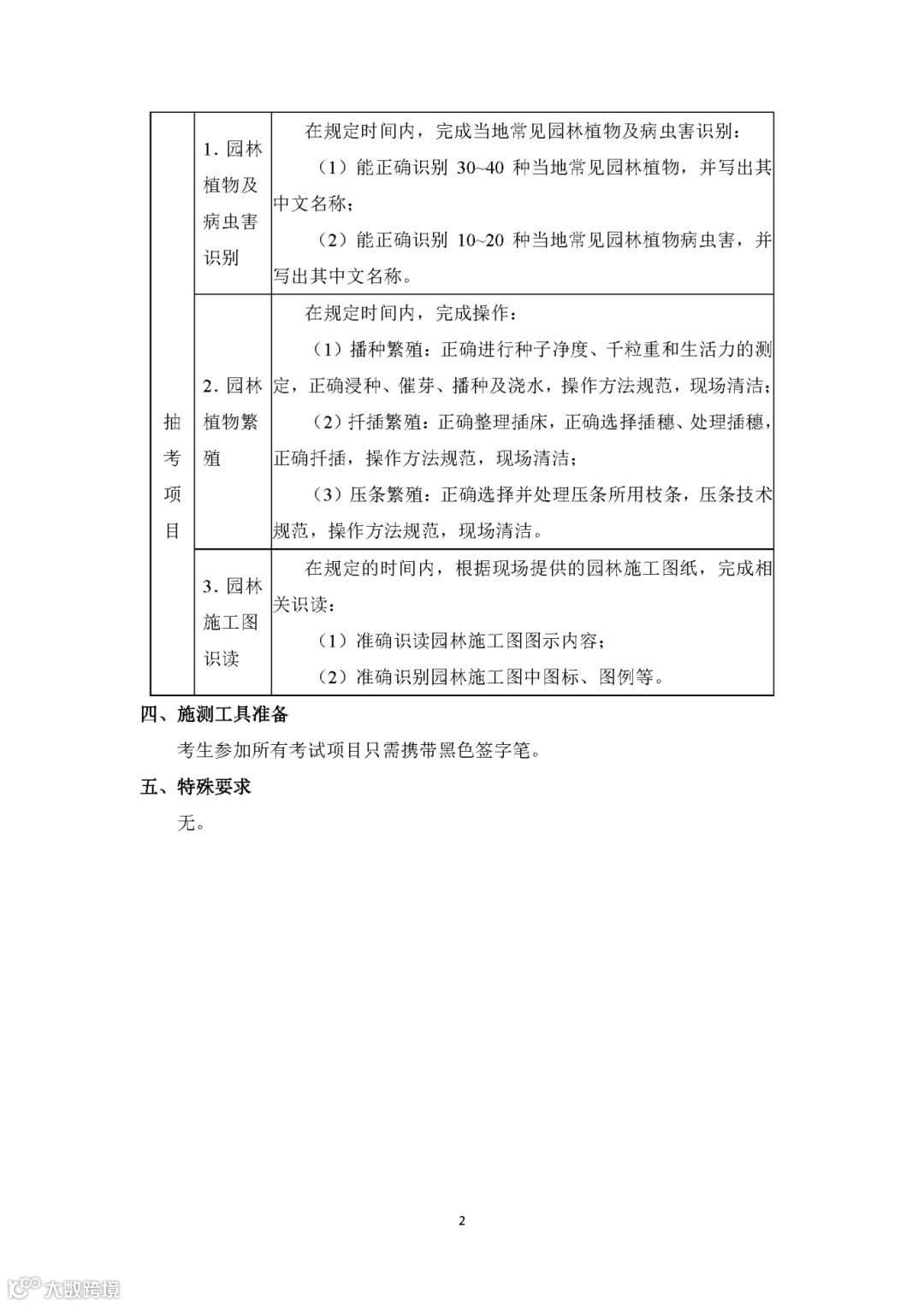 2026年重庆市高等职业教育分类考试园林类专业技能测试考试说明_页面_2.png