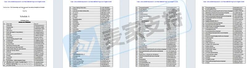 TRO冻结警报！26-cv-02400案Koneka服饰商标维权，131家亚马逊店躺枪！