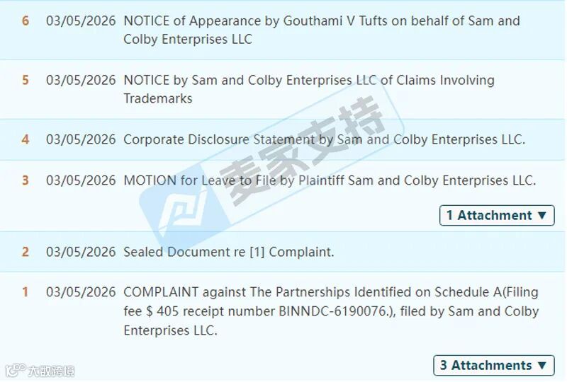 6-cv-00091,1500万粉丝品牌告急!XPLR商标被侵权,Sullivan律所发起TRO狙击战!"