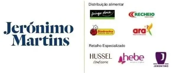 Jeronimo Martins（捷诺瑞莫·马丁斯集团）｜NRF 2025 全球零售 50 强第十七名的葡萄牙零售先锋