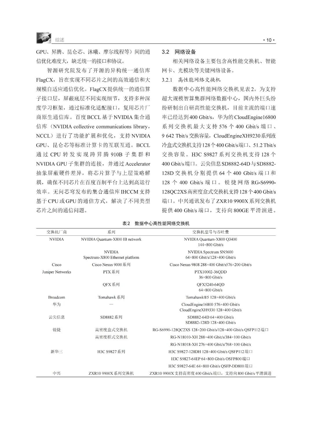 荐读 | 面向国产算力的超大规模智算集群网络：关键挑战、技术途径与发展趋势，附下载- 大数跨境