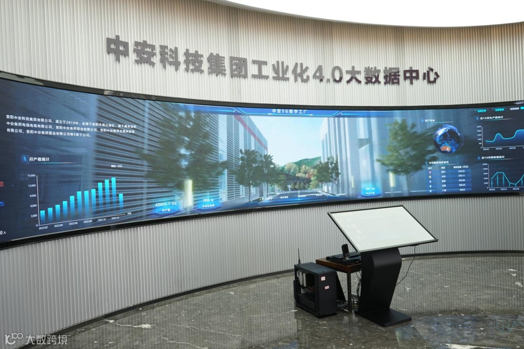 中安科技集团工业化4.0大数据中心.png