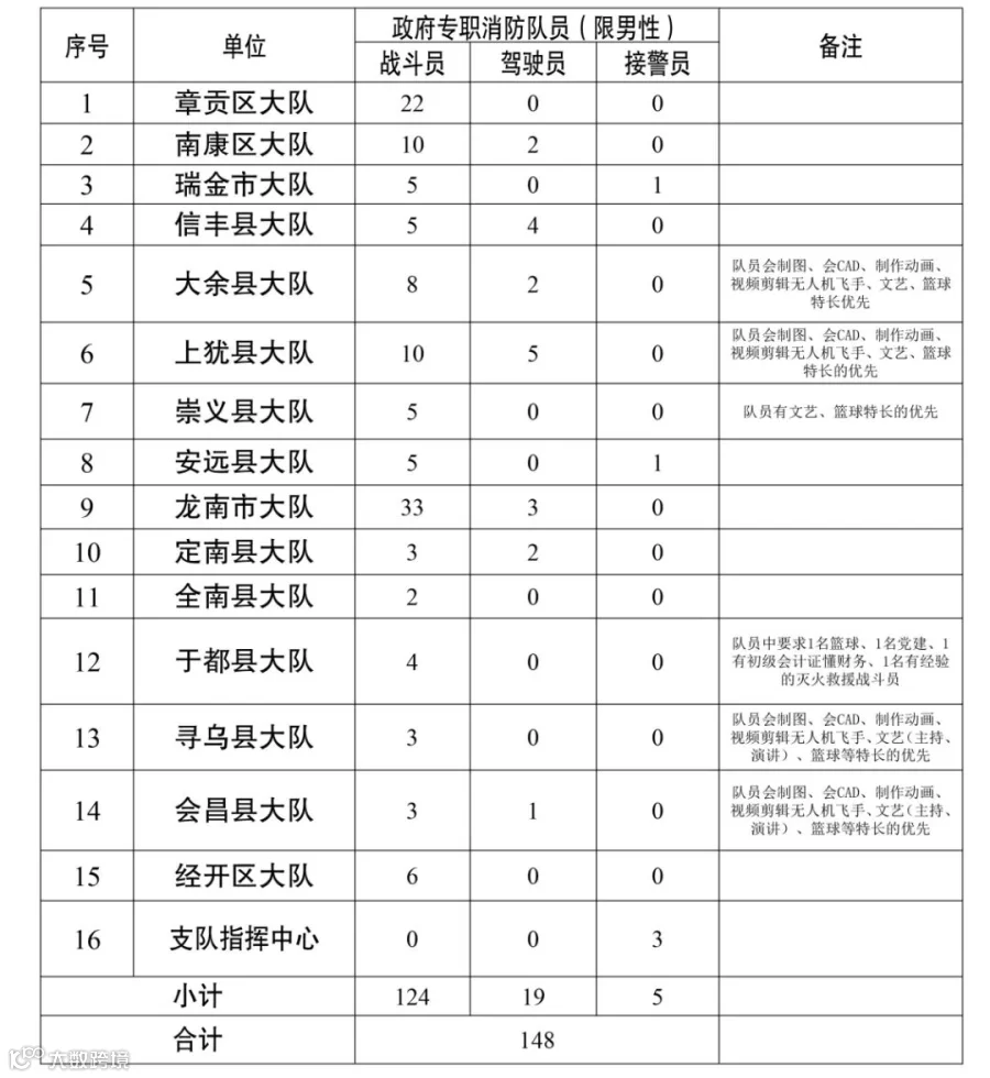 206c2a81132ced68efac594c4f2e5c5c.jpg