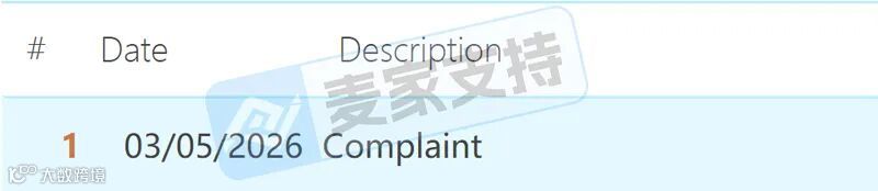 6-cv-02453,跨境卖家注意!Nextclimb商标已立案维权,106店面临TRO冻结风险!"