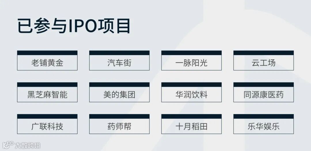 已参与IPO项目1.jpg