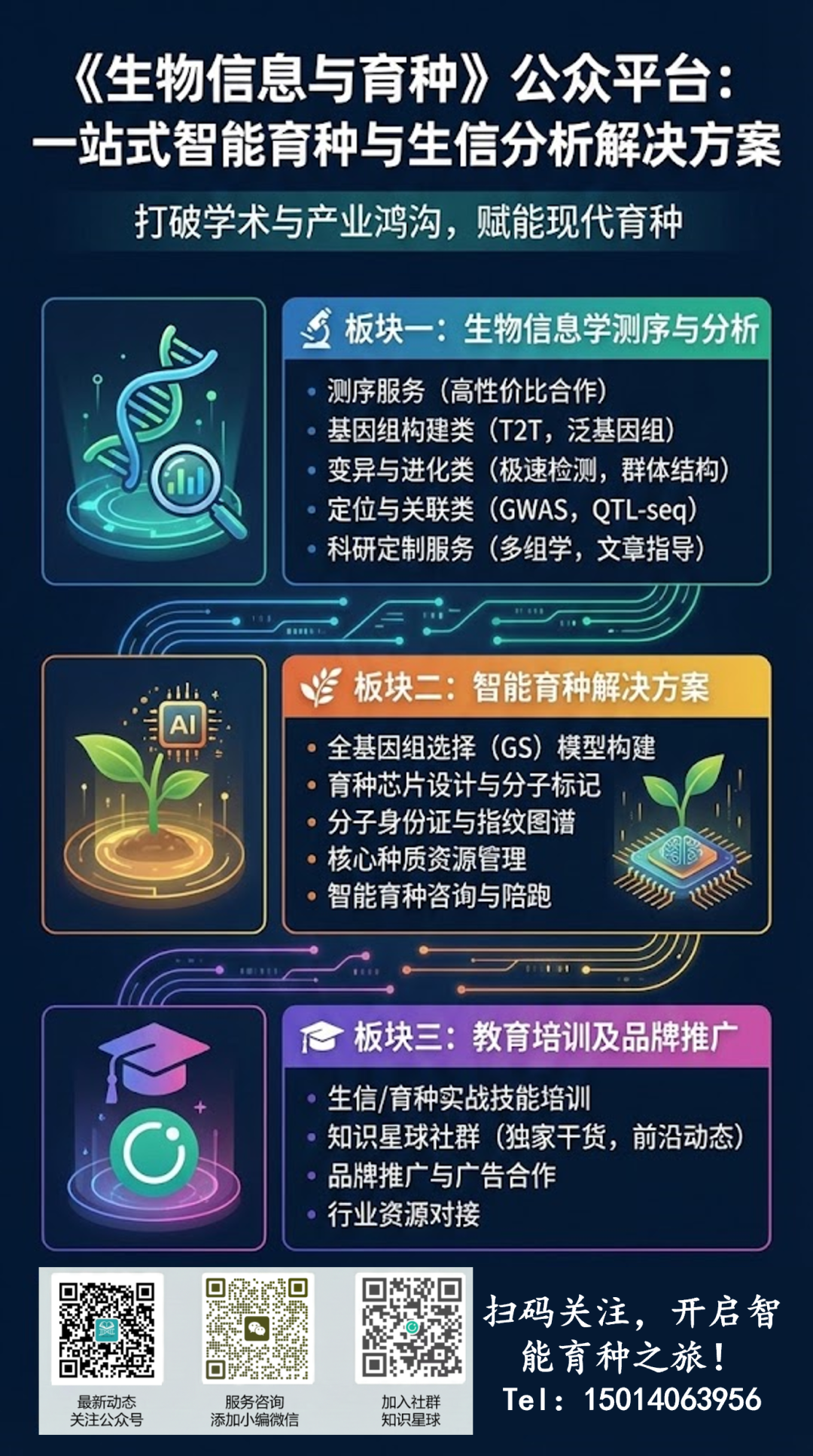 生信绘图智能体,革了生信工程师的命?- 大数跨境