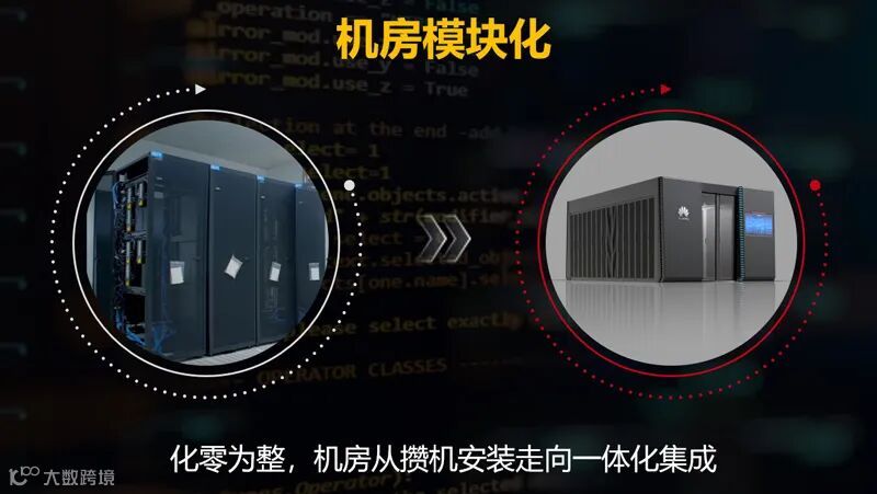 微模块数据中心