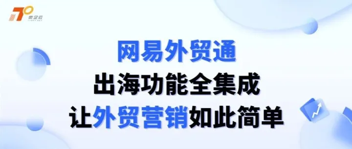 网易外贸通出海功能全集成，让外贸营销如此简单