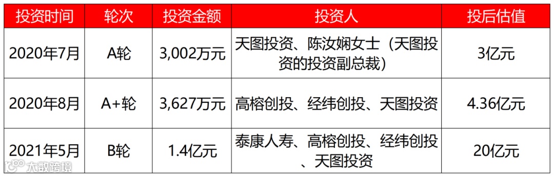 底稿_Sheet1(1).png