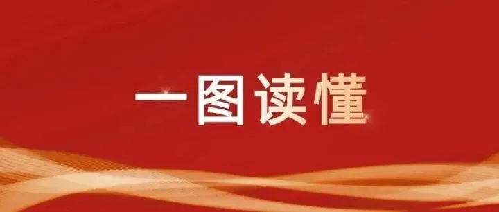一图读懂 | 山西公司2026年工作会议