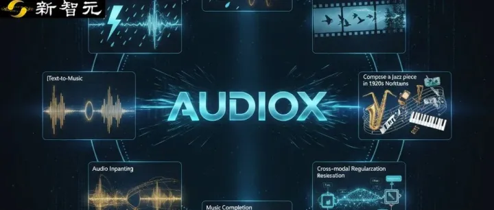 一个模型，搞定所有音频生成任务！多项基准SOTA | ICLR'26