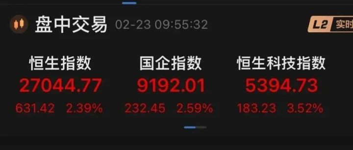 <em>A50</em>直线拉升