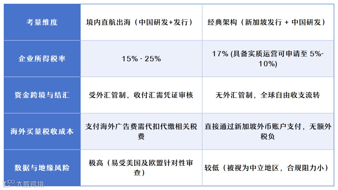 新建 XLS 工作表 (7)_Sheet1(2).png
