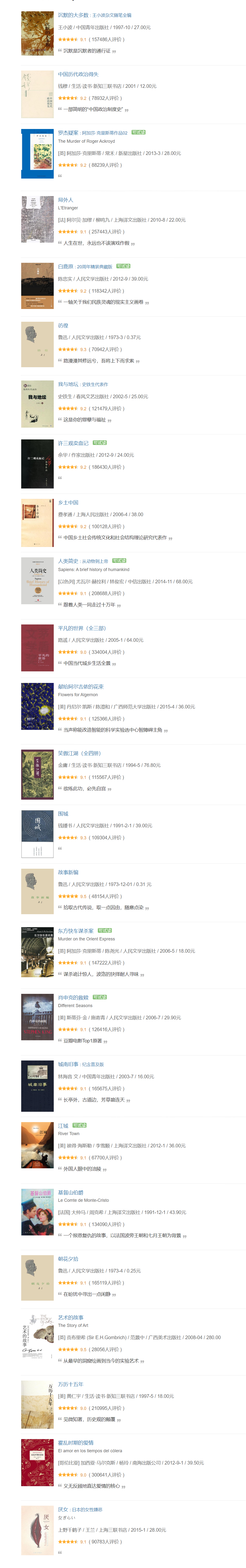 2025豆瓣读书Top250书单,每一本都经典- 大数跨境