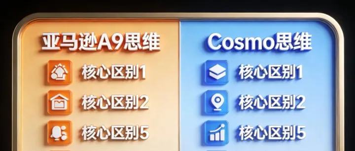 <em>A9</em>思维 vs Cosmo思维的10个核心区别