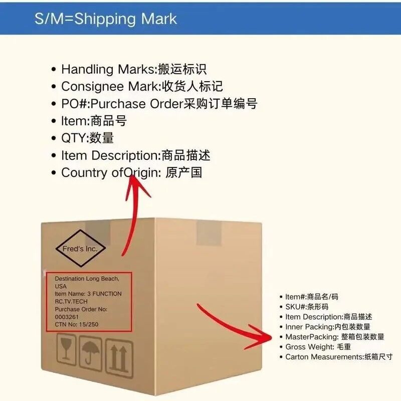 【外贸出口】在国际货物运输中,唛头起着什么样的作用?- 大数跨境