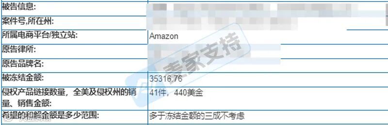 【麦家支持案例分享】专业团队出马！3.5万美元冻结和解成本低至4.6k美元，虎口成功脱险！