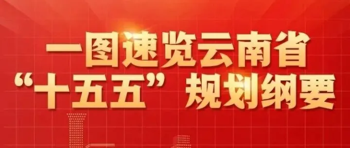 一图速览云南省“十五五”规划纲要