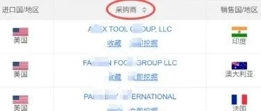 平台没效果、展会去不了：分享 11 个直接锁定海外买家的实用工具
