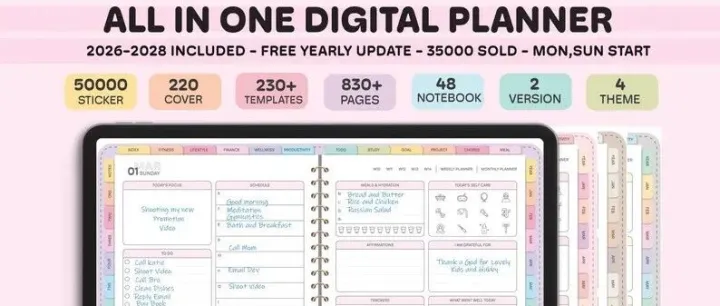 六年"躺赚"2千万！这个卖家仅凭一个模版就在Etsy平台赚翻了！！