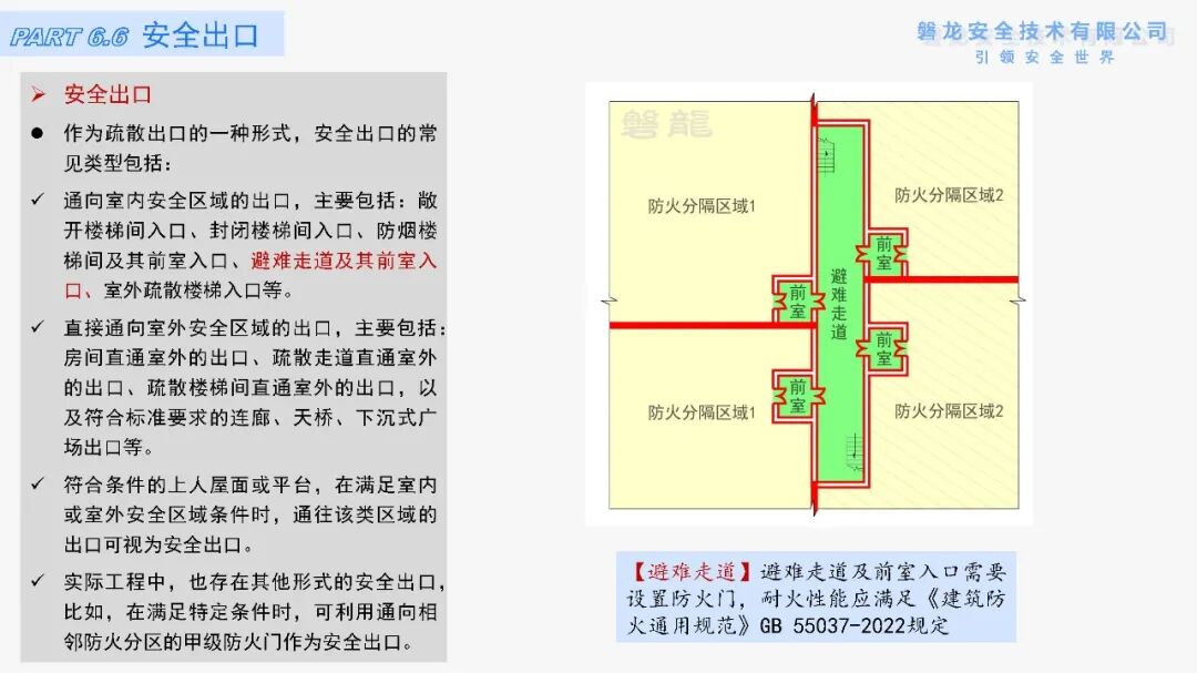 6：疏散通道、疏散出口（房间疏散门、安全出口）—《建筑防火·底层逻辑》系列专题- 大数跨境
