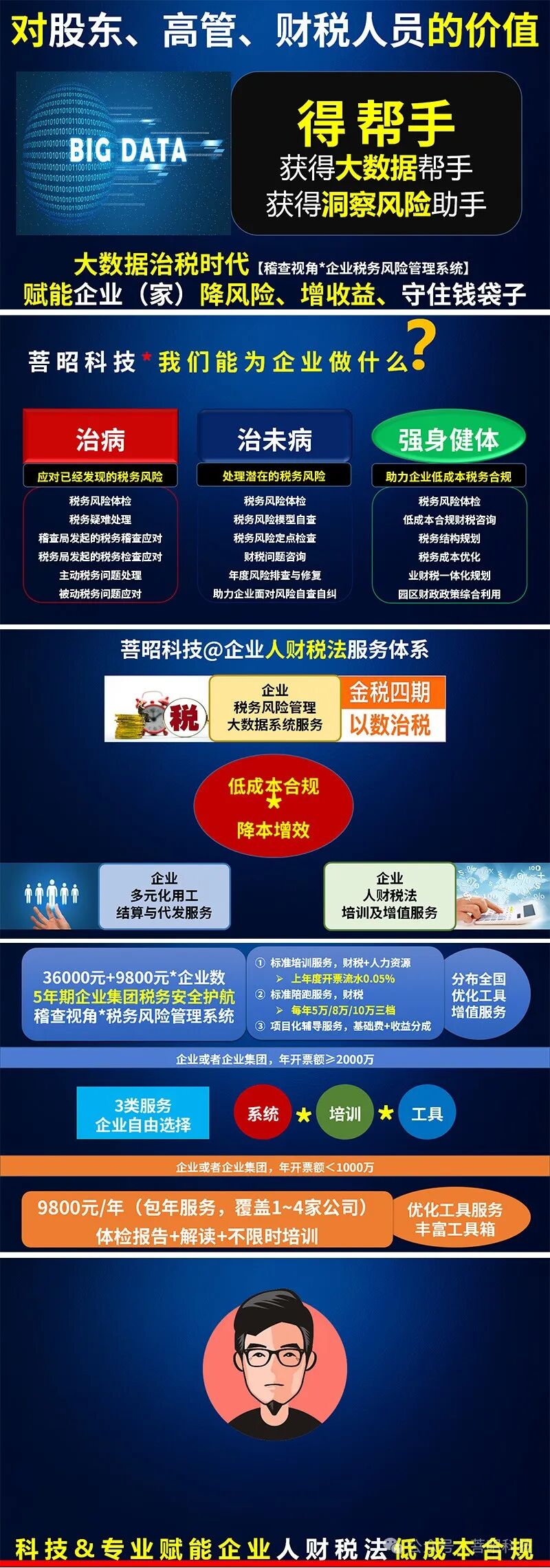 【每日税法】《涉税专业服务管理办法(试行)》发布!更好助力涉税专业服务行业健康发展- 大数跨境