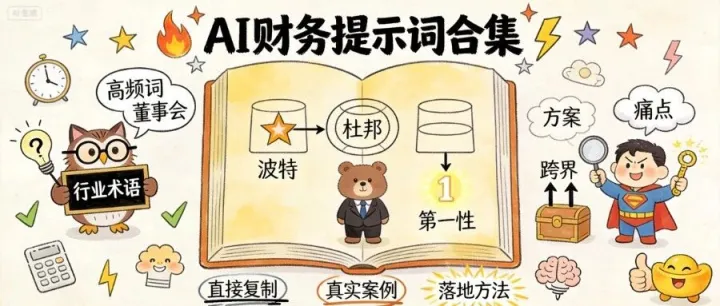 3套AI行业财务分析框架直接抄！让老板对你刮目相看