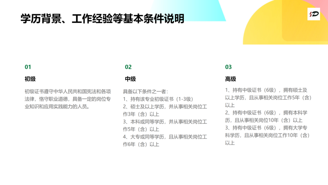 2026年工信部人才交流中心【精益工程师】【数字精益运营师】一站式解答您的所有疑问- 大数跨境