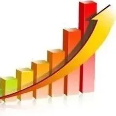 【中俄经贸】中国海关总署：今年前两个月中俄贸易额同比增长12%