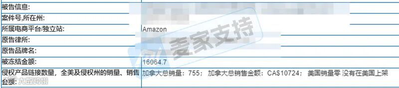 【麦家支持案例分享】缺席划扣上万美金？律师助力追回80%！