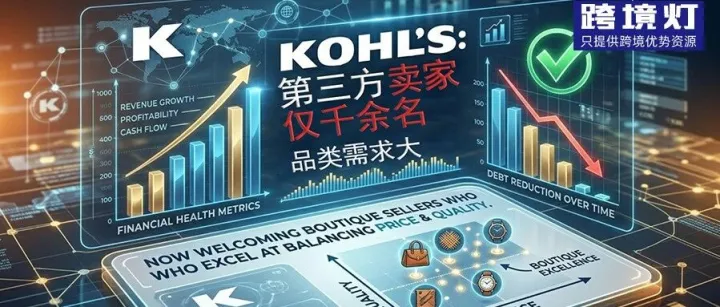 财报来了！第三方卖家仅千余名，现在入驻这个美国商超平台是好时机！