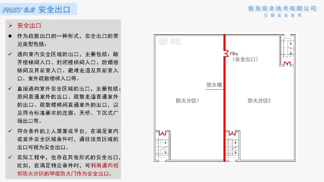 6:疏散通道、疏散出口(房间疏散门、安全出口)—《建筑防火·底层逻辑》系列专题- 大数跨境