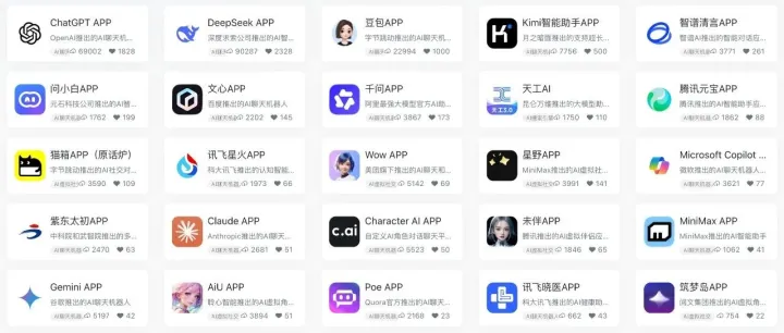 2026 年外贸独立<em>站</em>获客 AI 工具<em>合集</em>