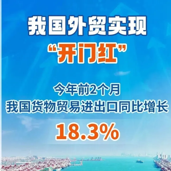 7.73萬(wàn)億元、增18.3%！我國(guó)外貿(mào)迎來(lái)2026開年開門紅