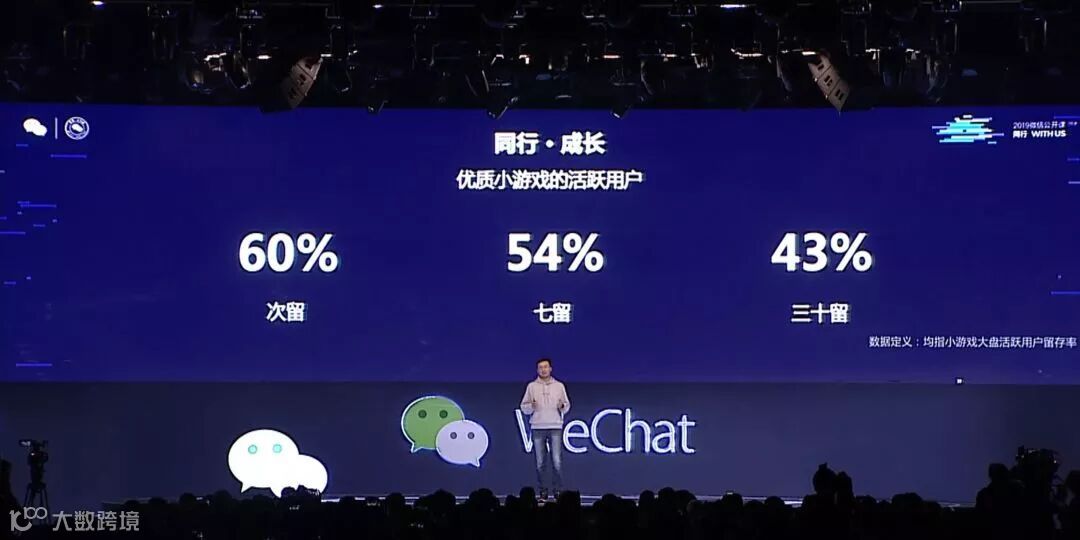 鸟哥笔记,行业动态,蒋宏昌、冷思真、刘凌歌,微信,行业动态,腾讯