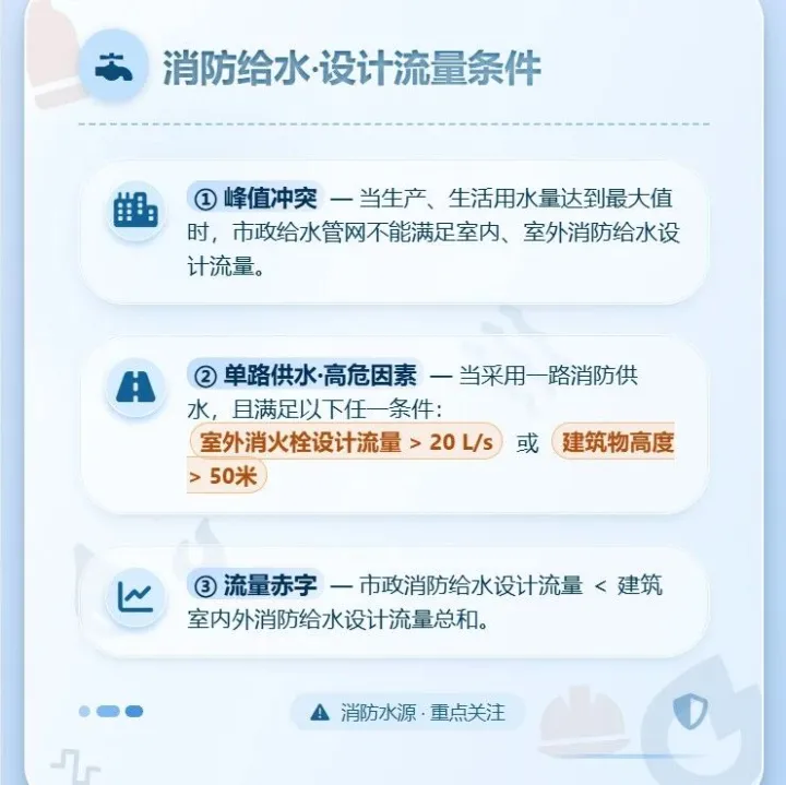 一文读懂消防水池：消防规范要点全解析