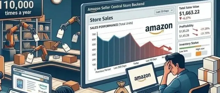 亚马逊价格1年爆改11万次：为什么你的产品越卖越没利润？