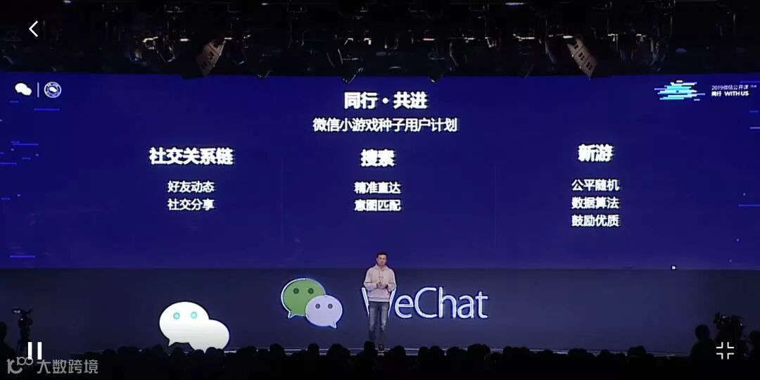 鸟哥笔记,行业动态,蒋宏昌、冷思真、刘凌歌,微信,行业动态,腾讯