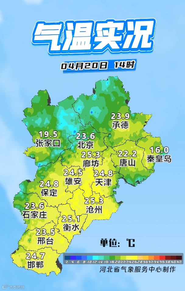 气温实况14时.PNG