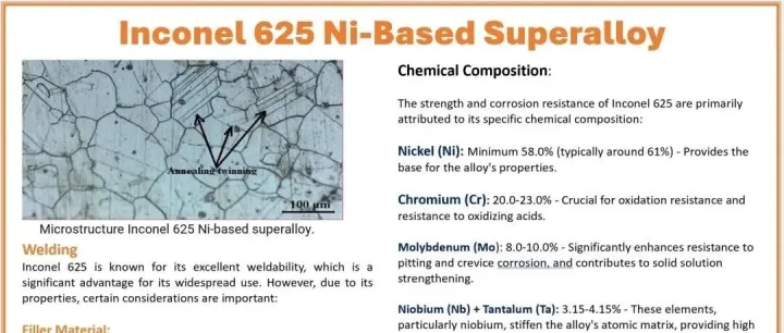 Inconel 625:AHigh-Performance SuperAlloyInconel 625：一种高性能超级合金