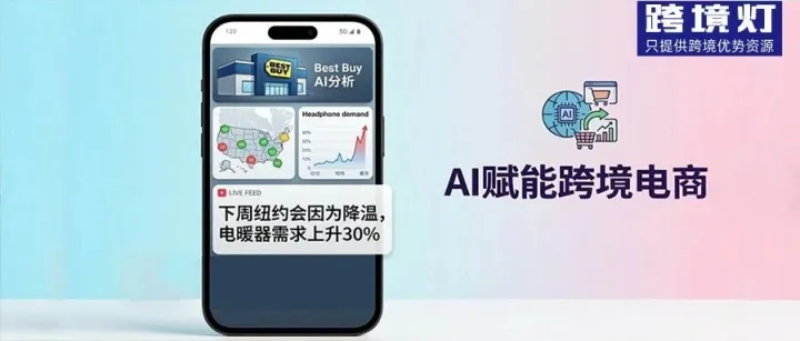 风向变了，AI赋能跨境电商，多个平台全面升级！