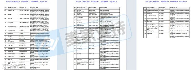 6-cv-00615，116个园艺类目卖家踩坑！账户资金被D
