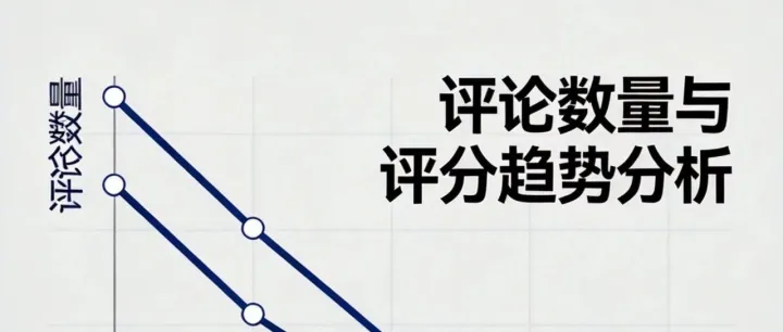 亚马逊这波操作到底在清洗什么？卖家集体"掉评"