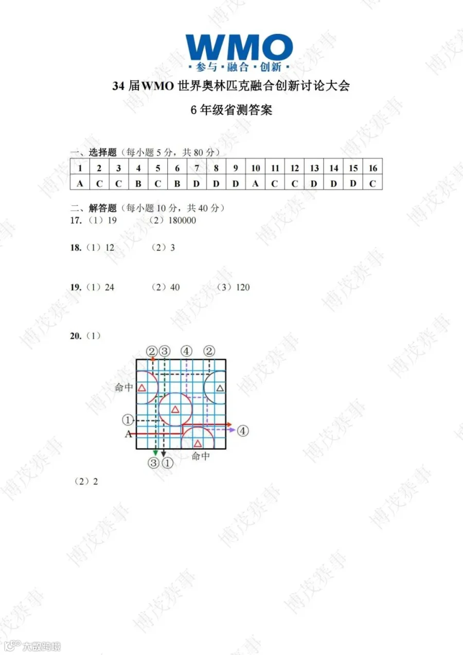 34届WMO省测-6年级-线下试卷答案_01.jpg