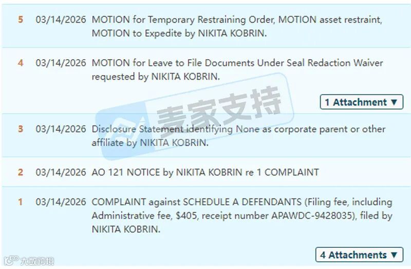跨境必看26-cv-00419案预警!Keith联合Ference发起美妆版权TRO,135店恐遭冻结