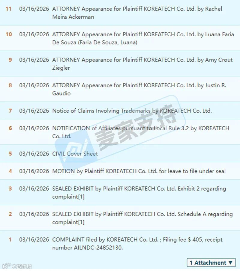6-cv-02914紧急立案，GBC代理韩国美妆巨头再维权！美妆卖家速自查！"