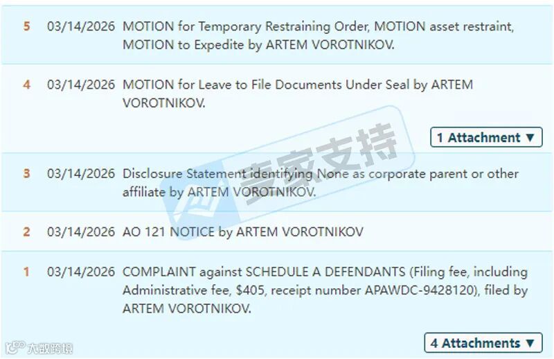 高危预警!26-cv-00422案,Keith律所批量起诉400店,家居/印花类目素材别乱用!