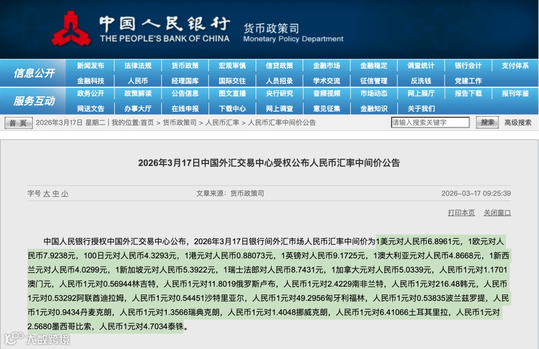 人民币汇率走势图