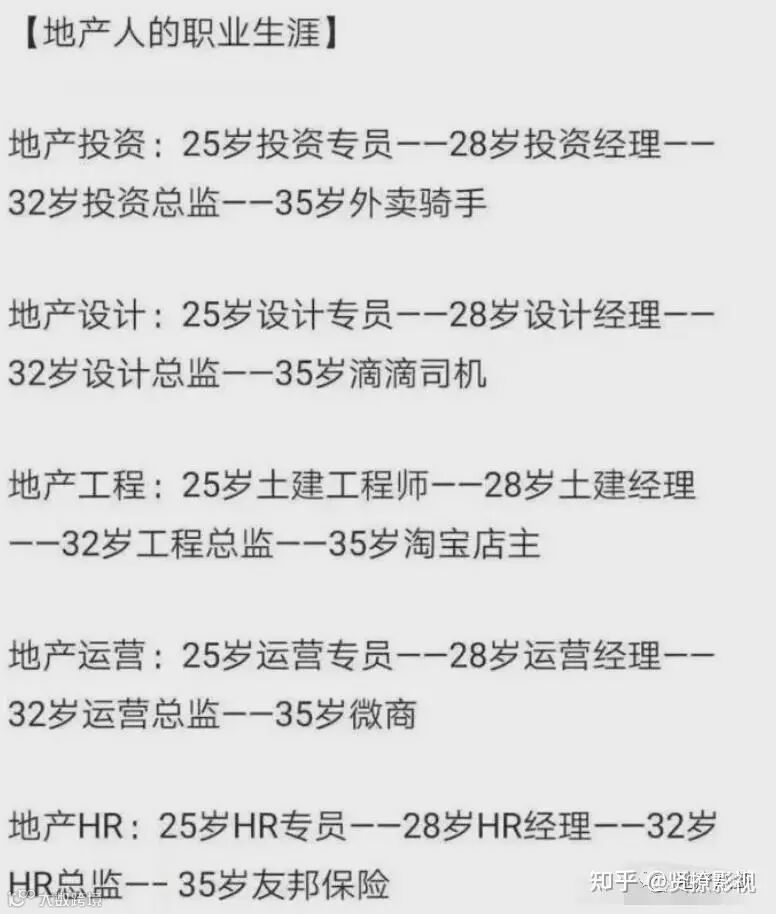 地产人职业生涯